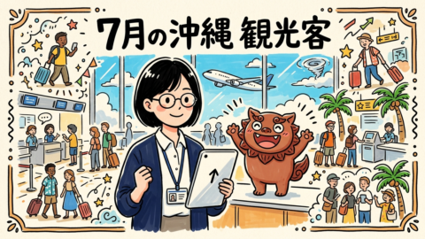 空港ロビーでタブレットを掲げるトラ子と喜ぶシーちゃんのイラスト