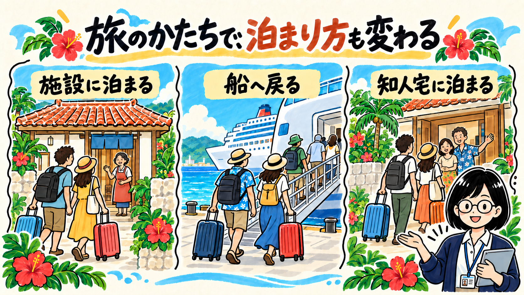 旅のかたちで泊まり方も変わる。施設に泊まる、観光後に船へ戻る、知人宅に泊まるという旅程の例を、トラ子が紹介する手描き図解